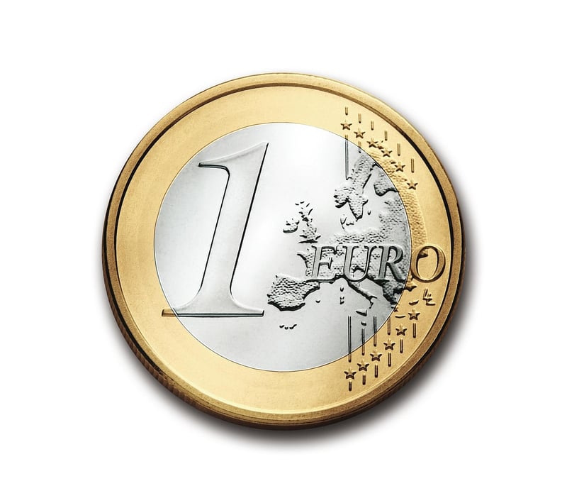 Investment Insights